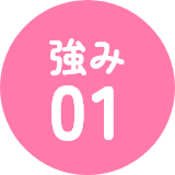 強み01